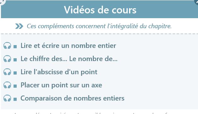 Vidéos de cours du chapitre Chapitre Nombres entiers